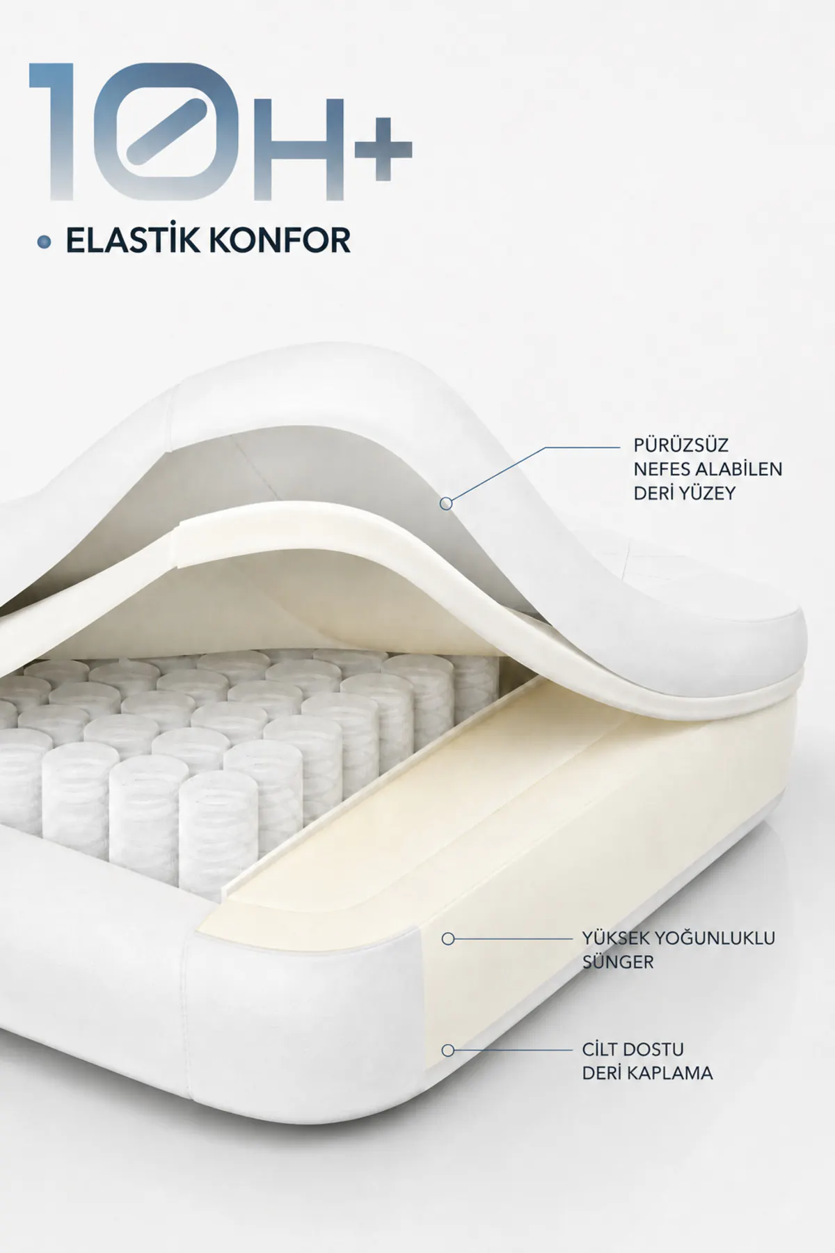 Elastik konfor katmanı kesiti